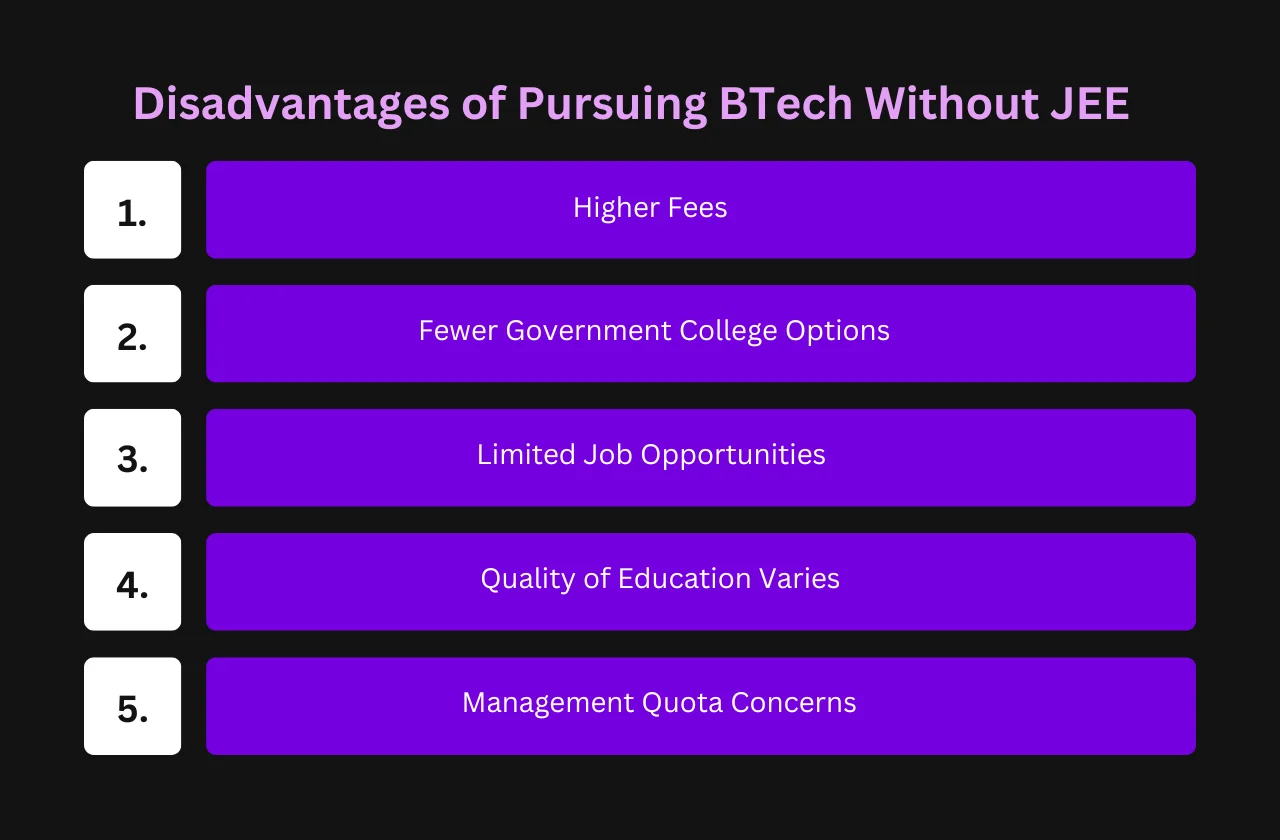 Disadvantages of Pursuing BTech Without JEE