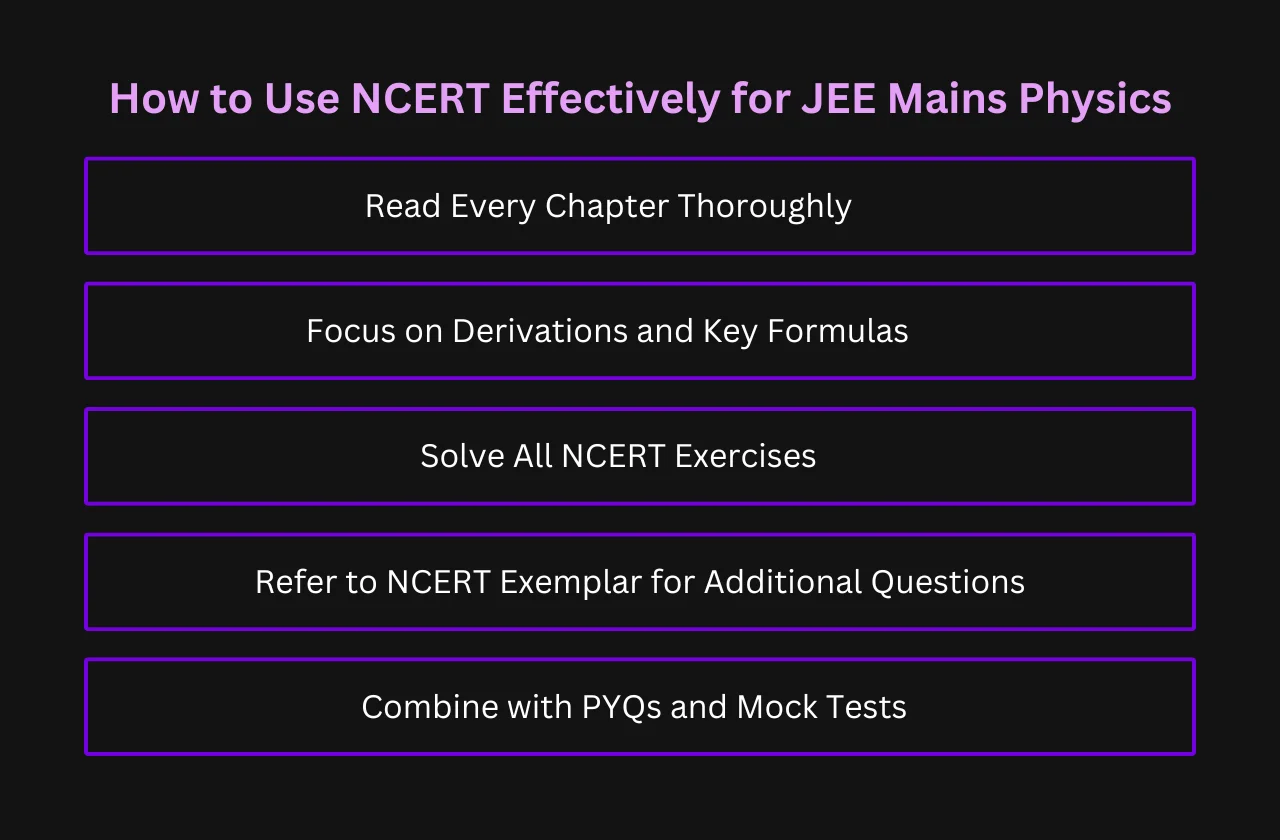 How to Use NCERT Effectively for JEE Mains Physics
