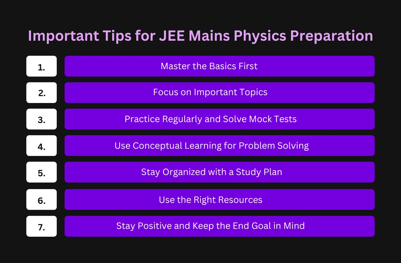 Important Tips JEE Mains Physics Preparation