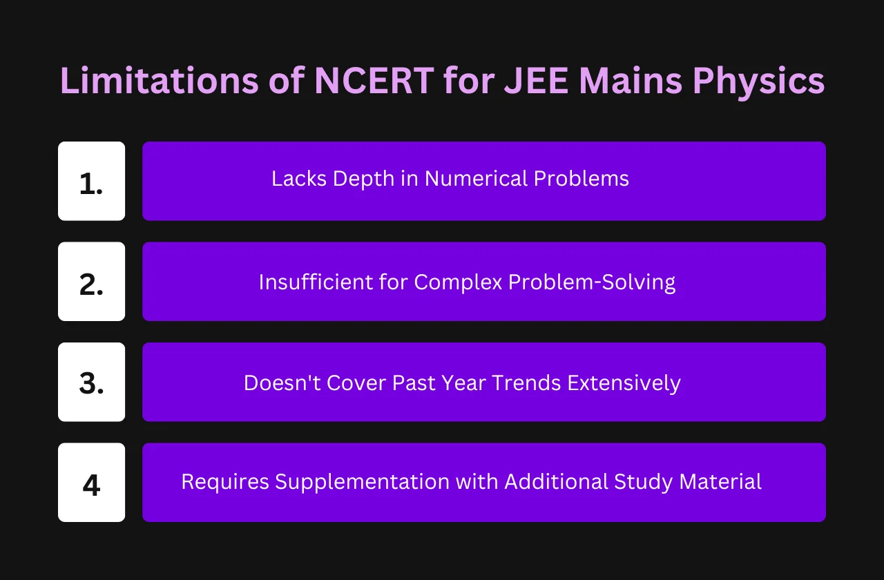 Limitations of NCERT for JEE Mains Physics