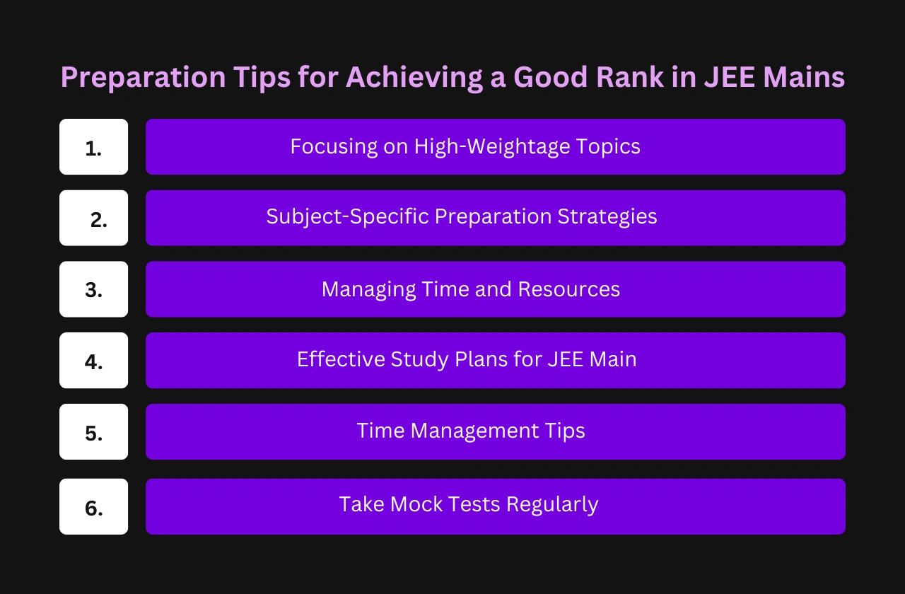 Preparation Tips Achieving Good Rank JEE Mains