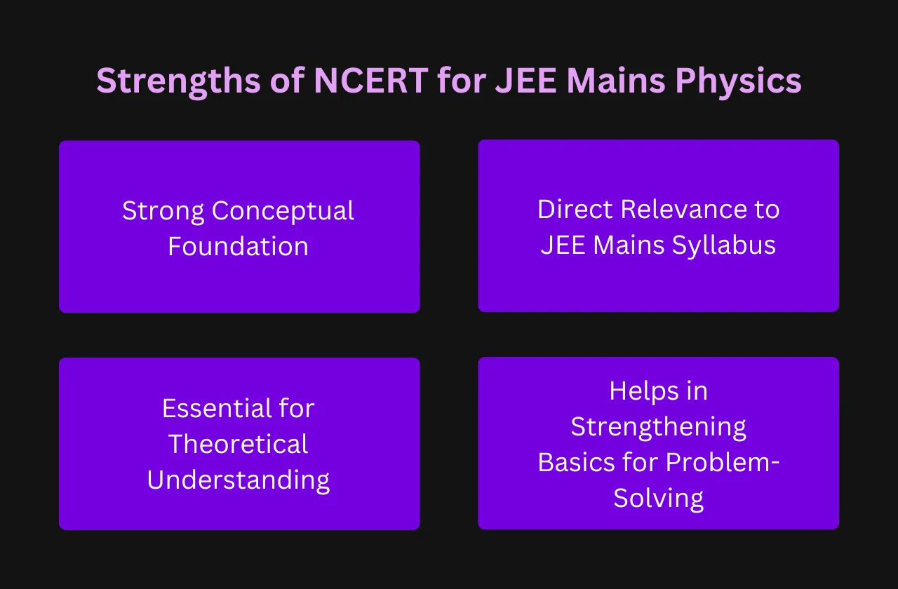 Strengths of NCERT for JEE Mains Physics
