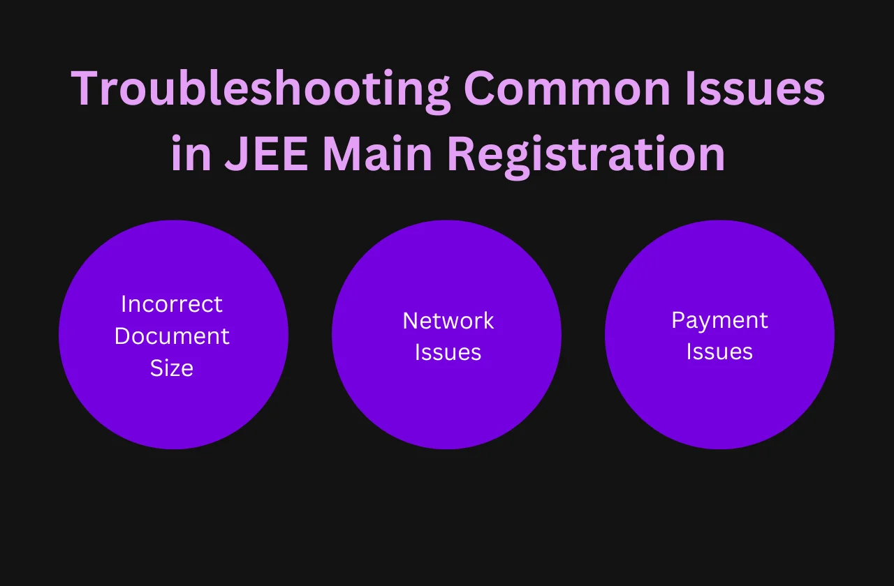 Troubleshooting Common Issues in JEE Main Registration