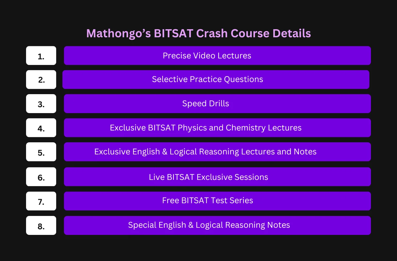 Mathongo’s BITSAT Crash Course Details