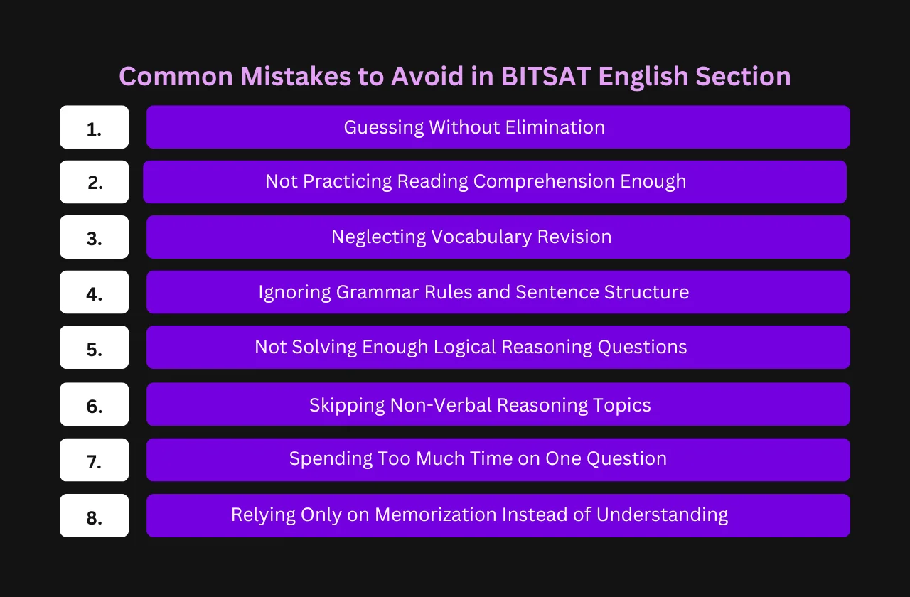 Common Mistakes to Avoid in BITSAT English Section 
