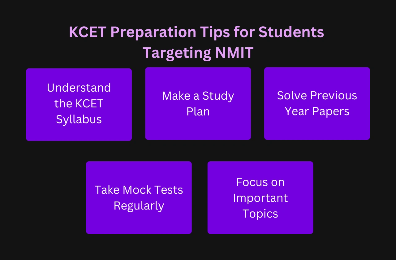 KCET Preparation Tips for Students