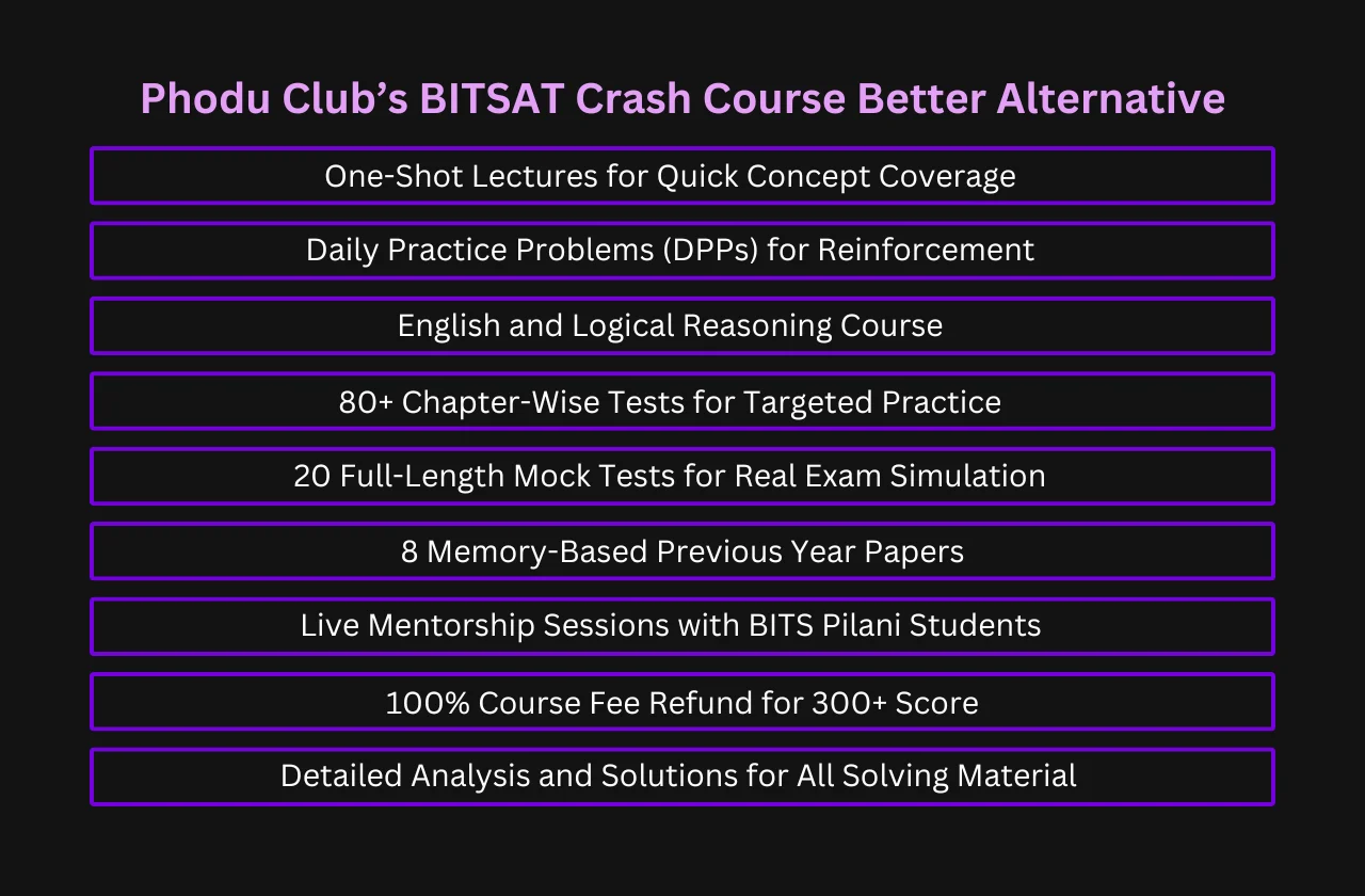 Phodu Club’s BITSAT Crash Course: Better Alternative to Mathongo BITSAT Crash Course 