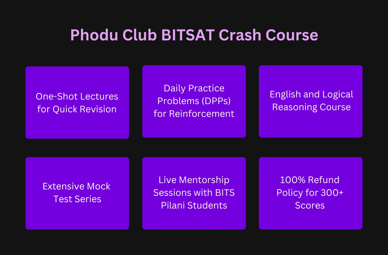 Phodu Club BITSAT Crash Course