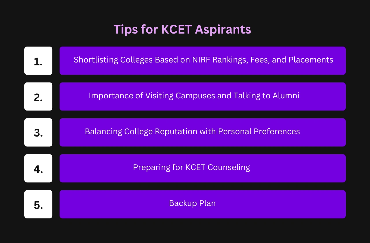 Tips KCET Aspirants