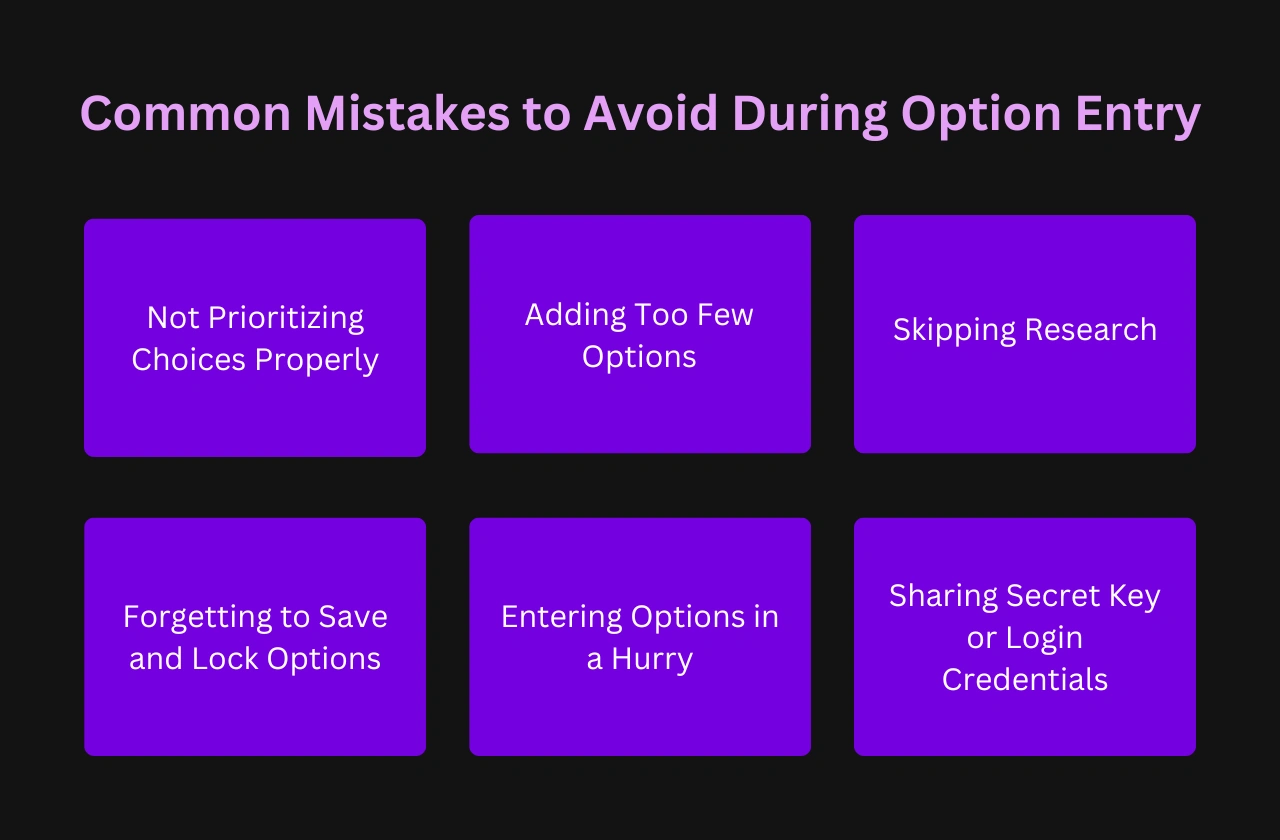 Common Mistakes to Avoid During Option Entry