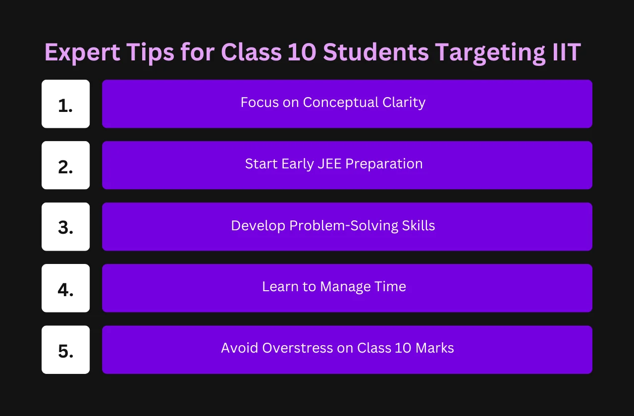expert tips for class 10 students targeting IIT