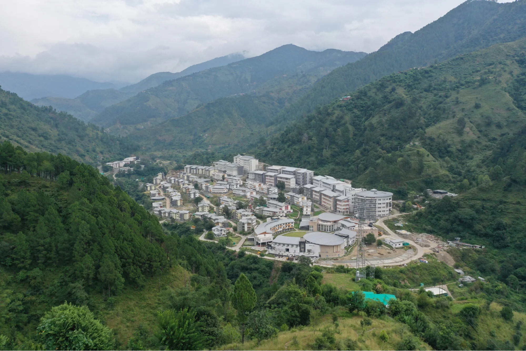 IIT Mandi overview