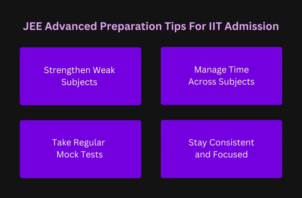 JEE Advanced Preparation Tips For IIT Admission