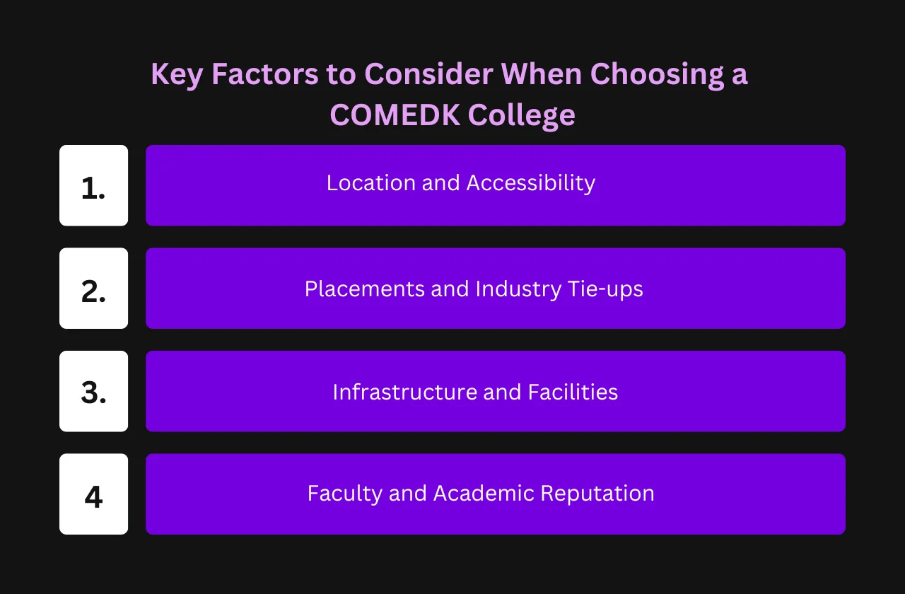 Key Factors to Consider When Choosing a COMEDK College
