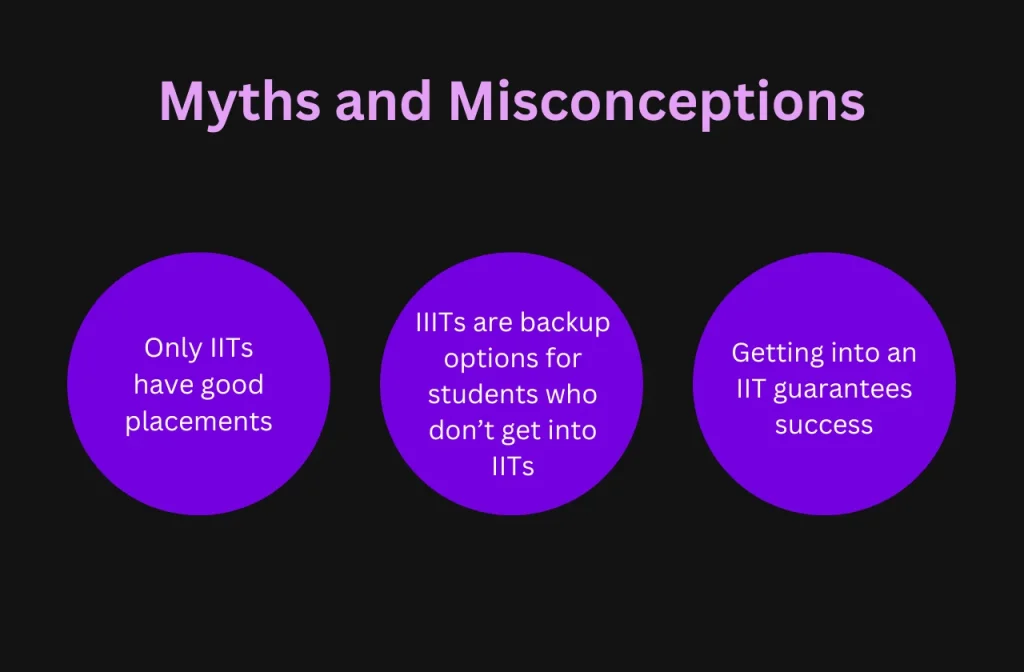 Myths and Misconceptions 