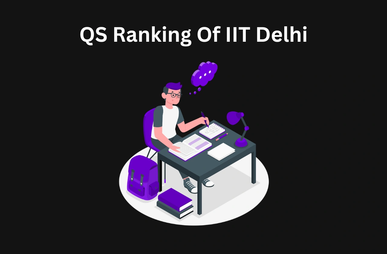 QS Ranking of IIT Delhi
