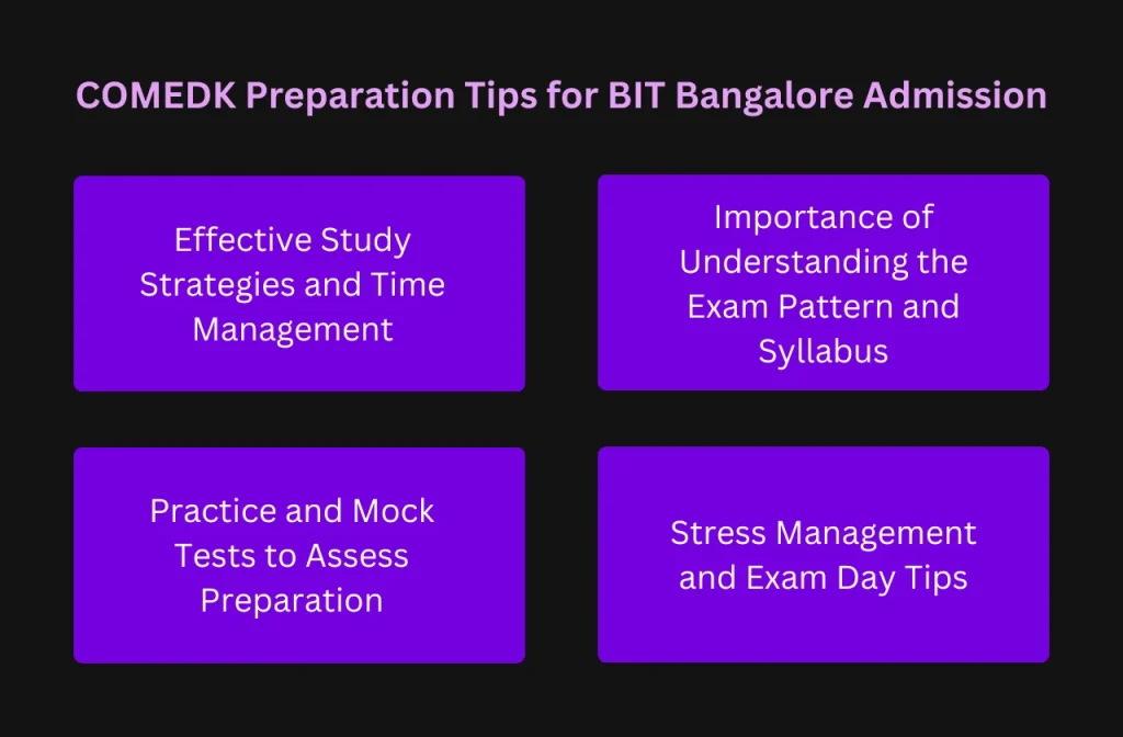 COMEDK Preparation Tips for BIT Bangalore Admission