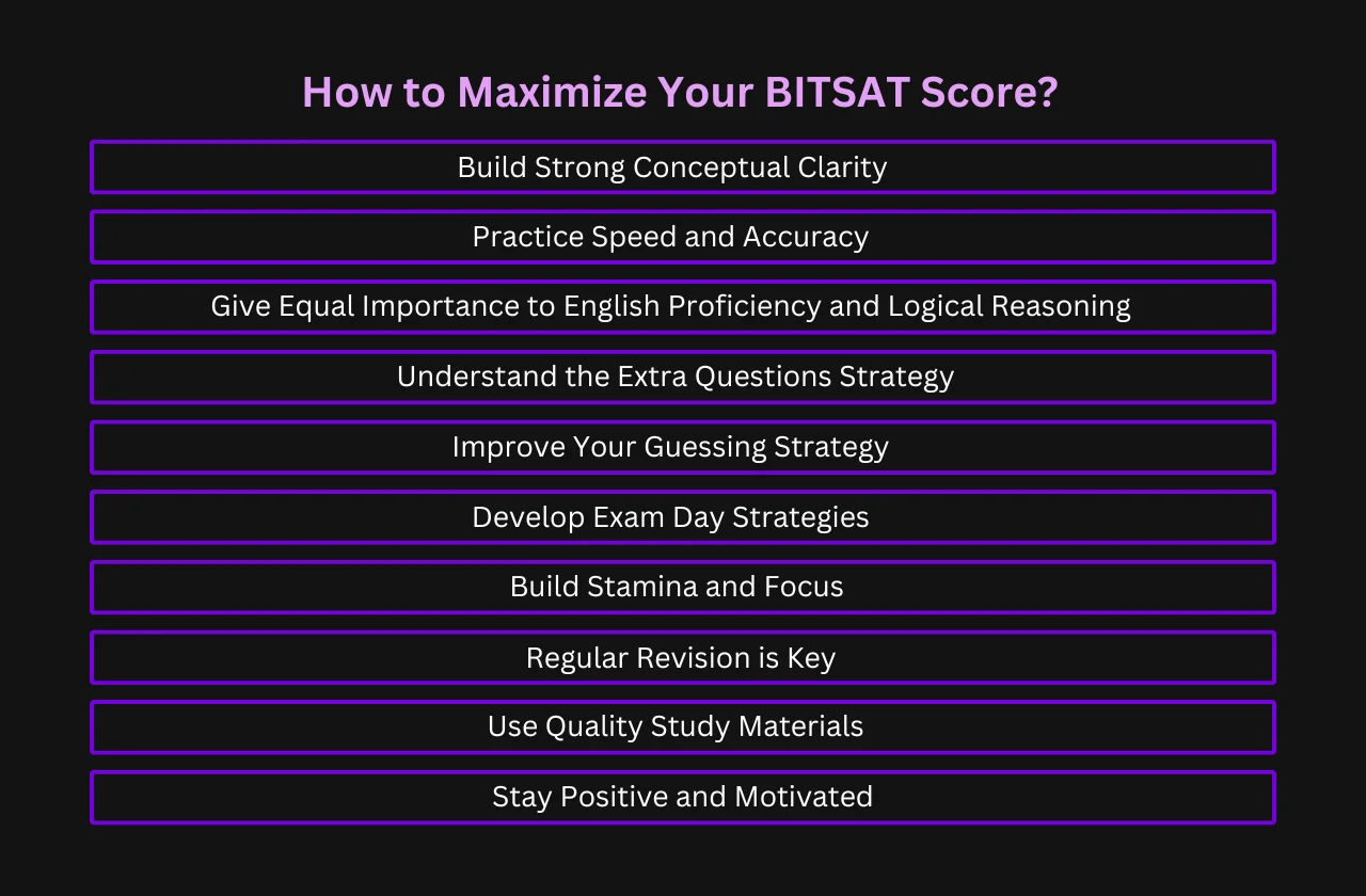 How to Maximize Your BITSAT Score? 