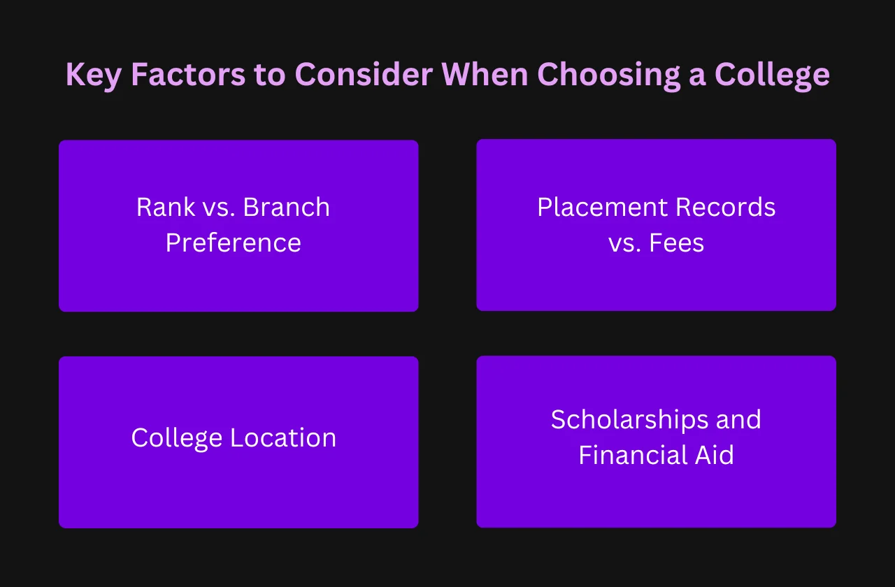 Key Factors to Consider When Choosing a College 
