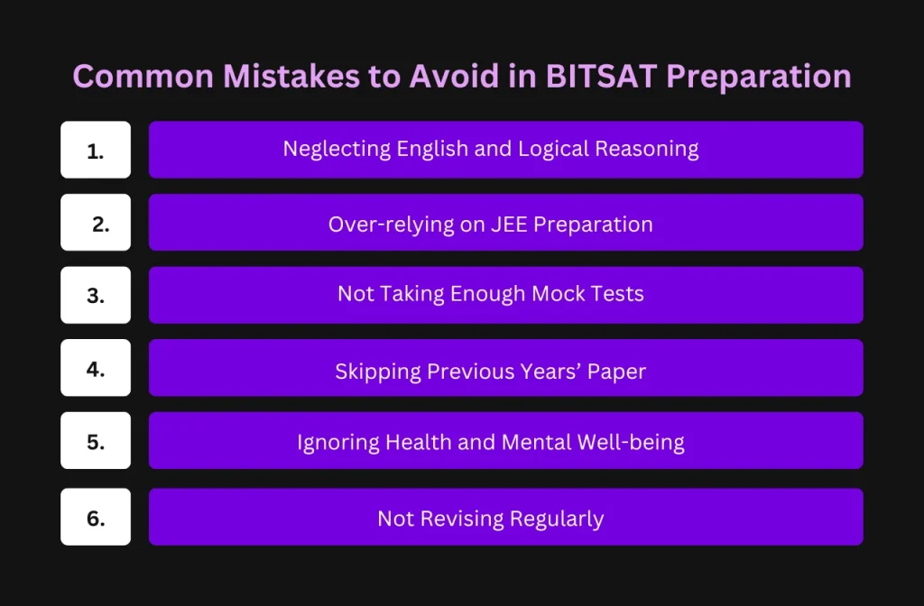 Common Mistakes to Aviod in BITSAT Preparation