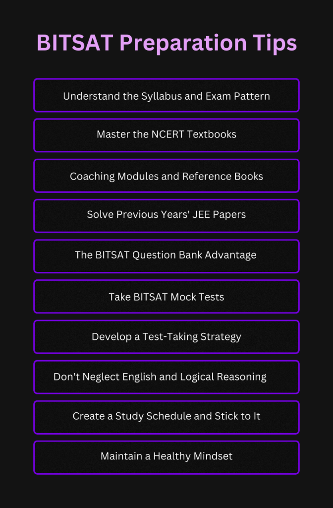 BITSAT Preparation Tips