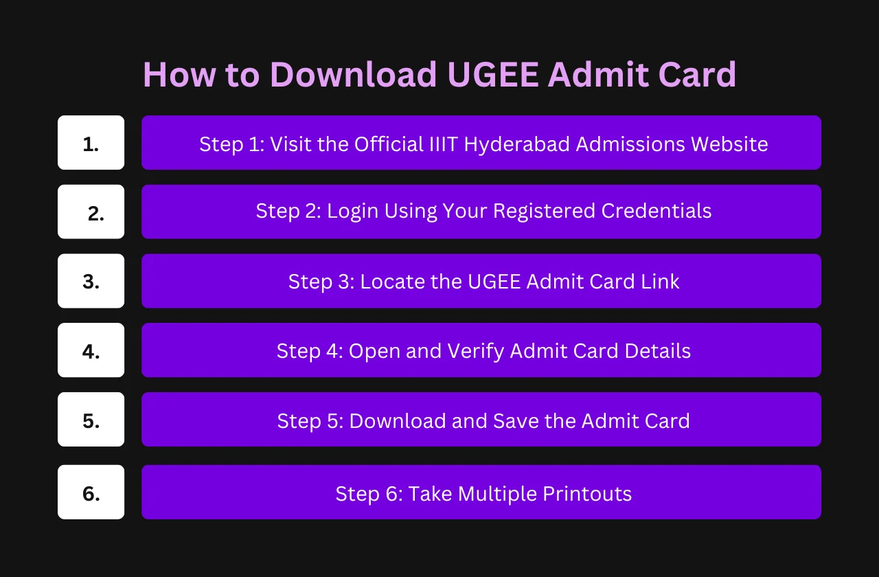 How to Download UGEE Admit Card