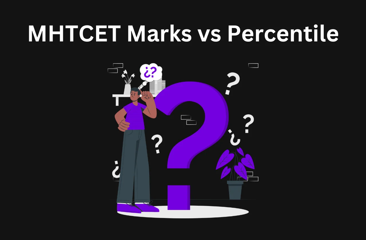 MHTCET Marks vs Percentile: Complete Details (2026)