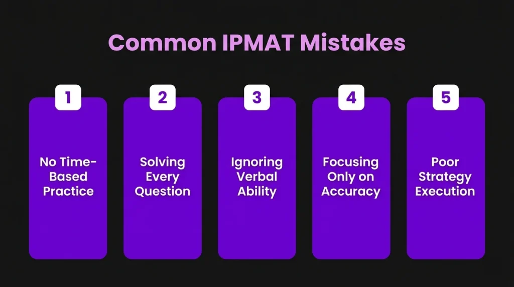 Common IPMAT Mistakes
