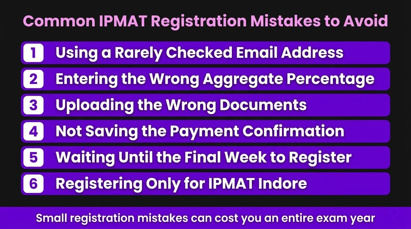 common IPMAT registration mistakes to avoid