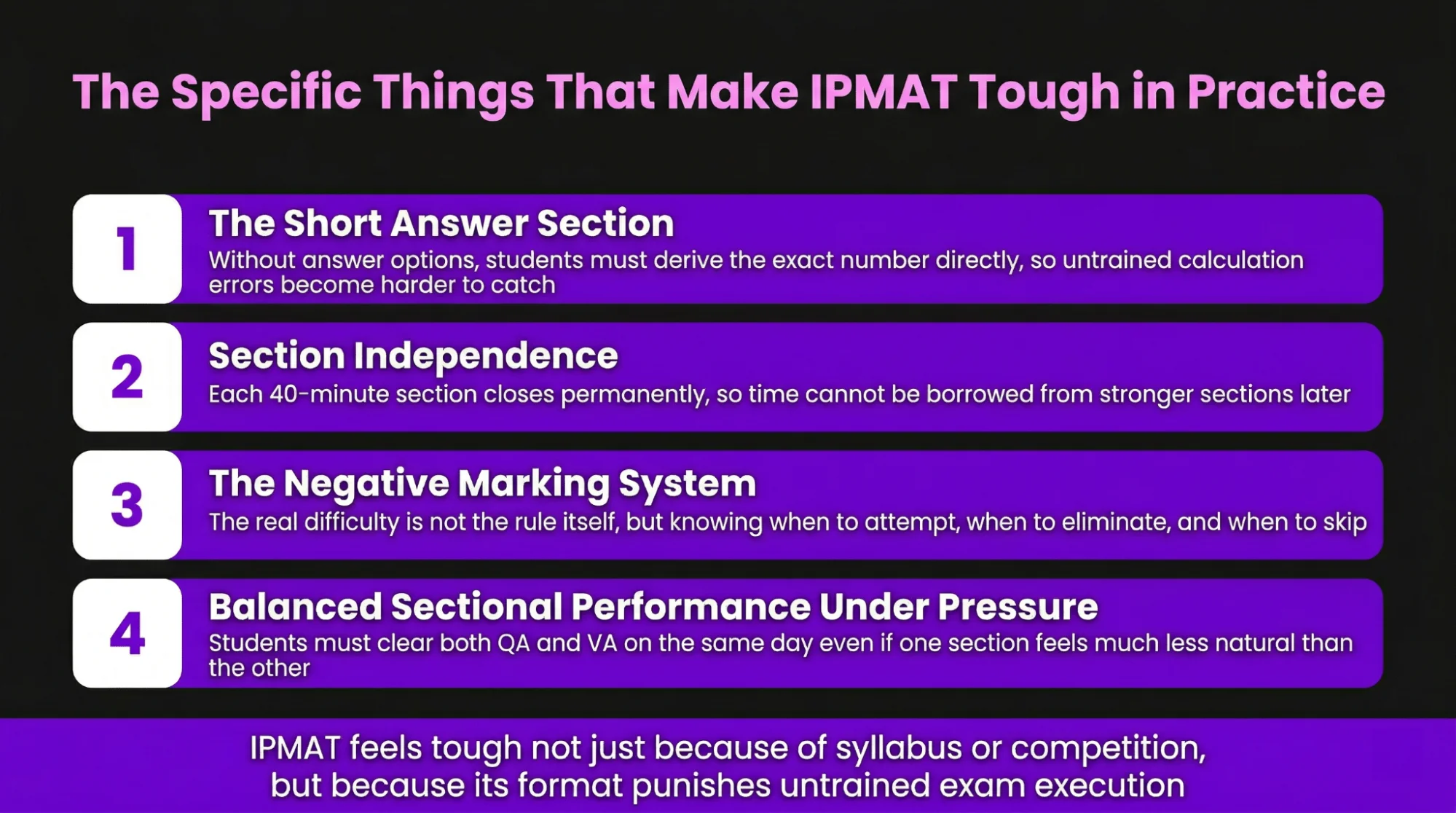 the specific things that make IPMAT tough in practice