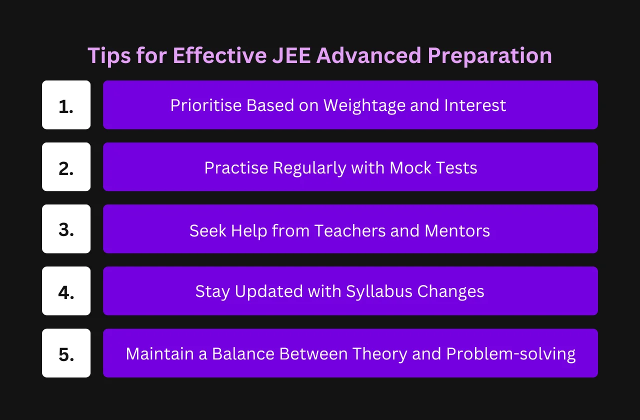 Tips for Effective JEE Advanced Preparation