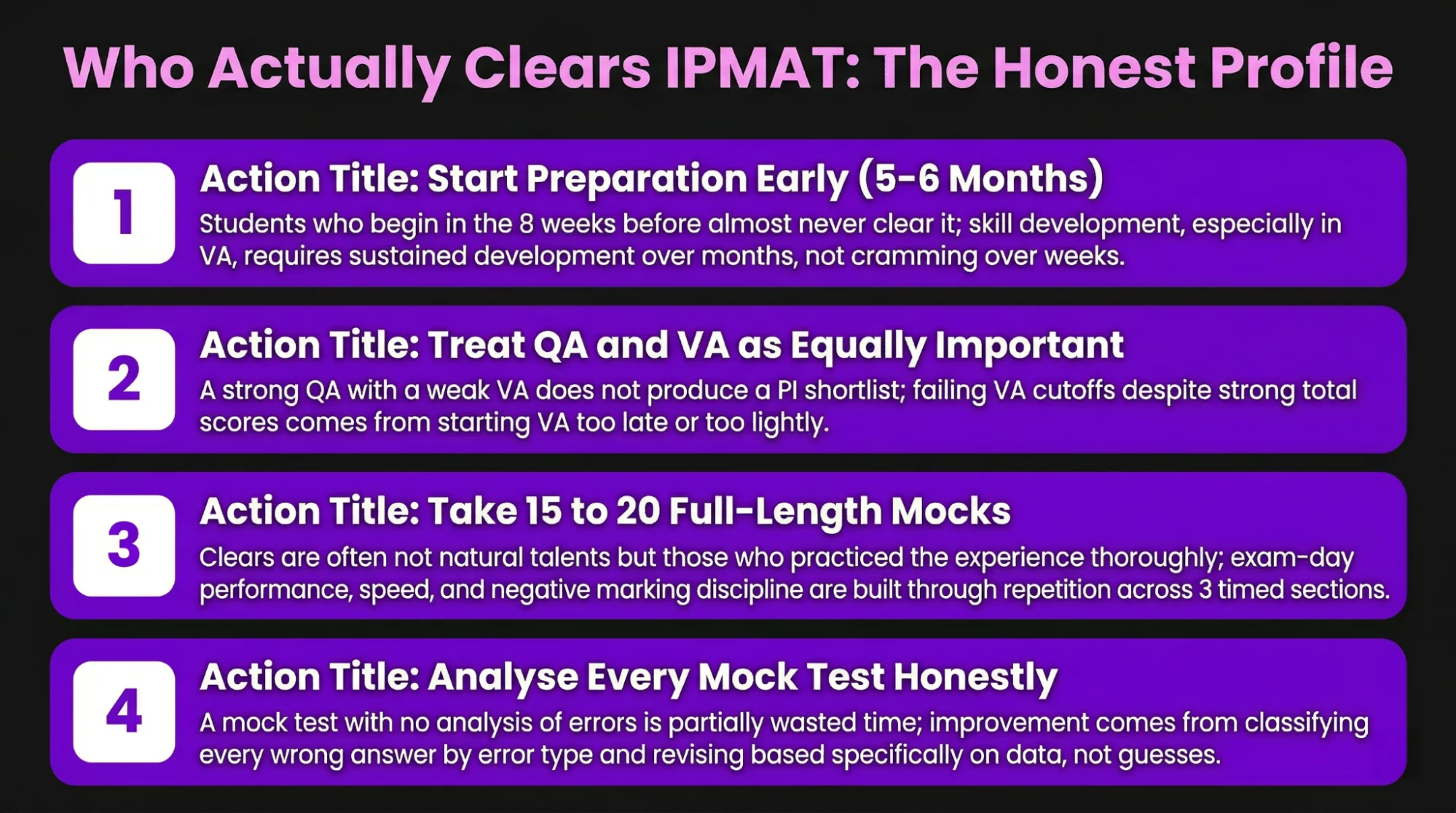 who actually clears IPMAT honest profle