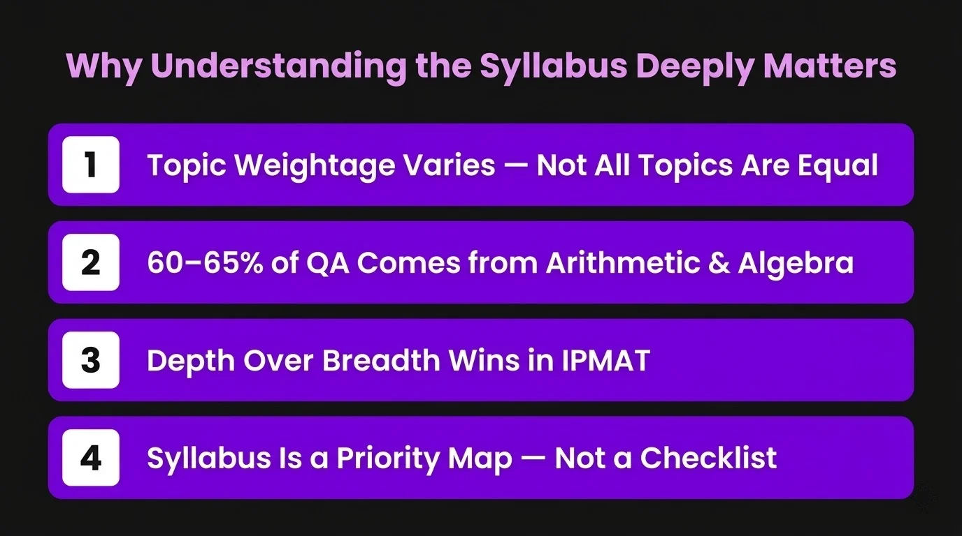 why understanding the syllabus deeply matters