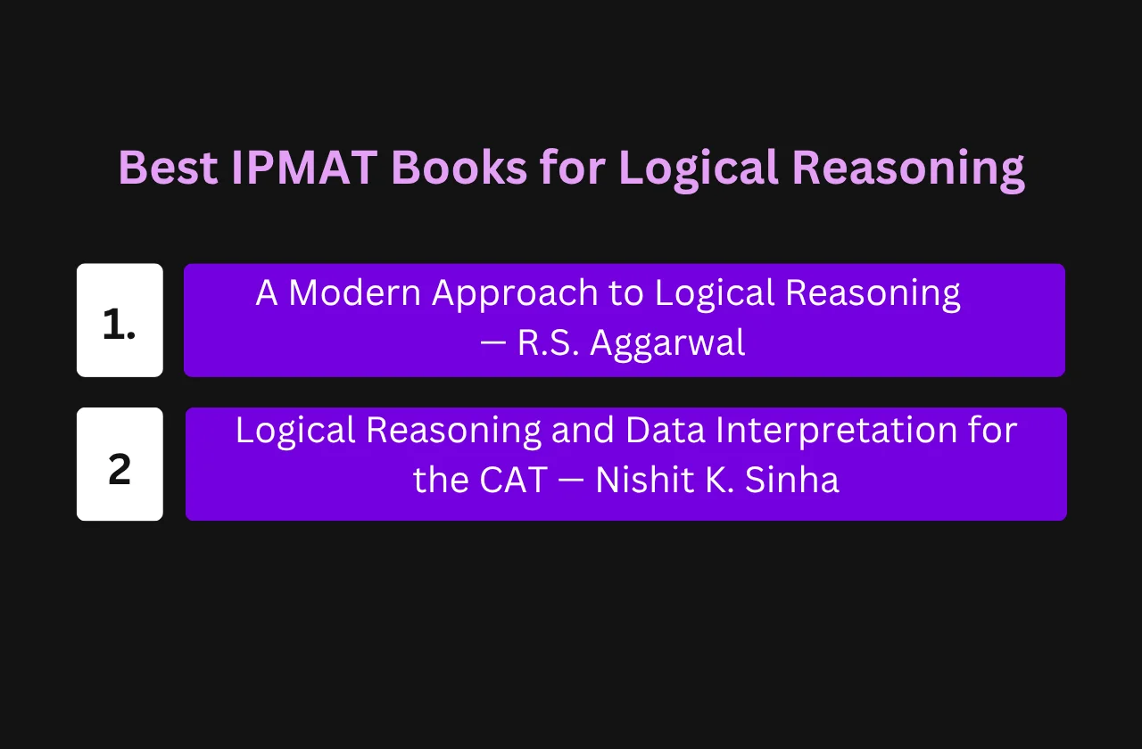 best IPMAT books for logical reasoning
