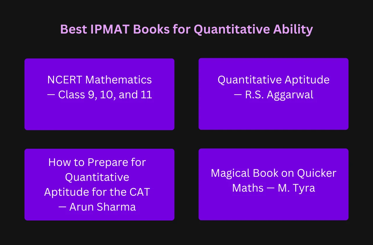 best IPMAT books for quantitative ability