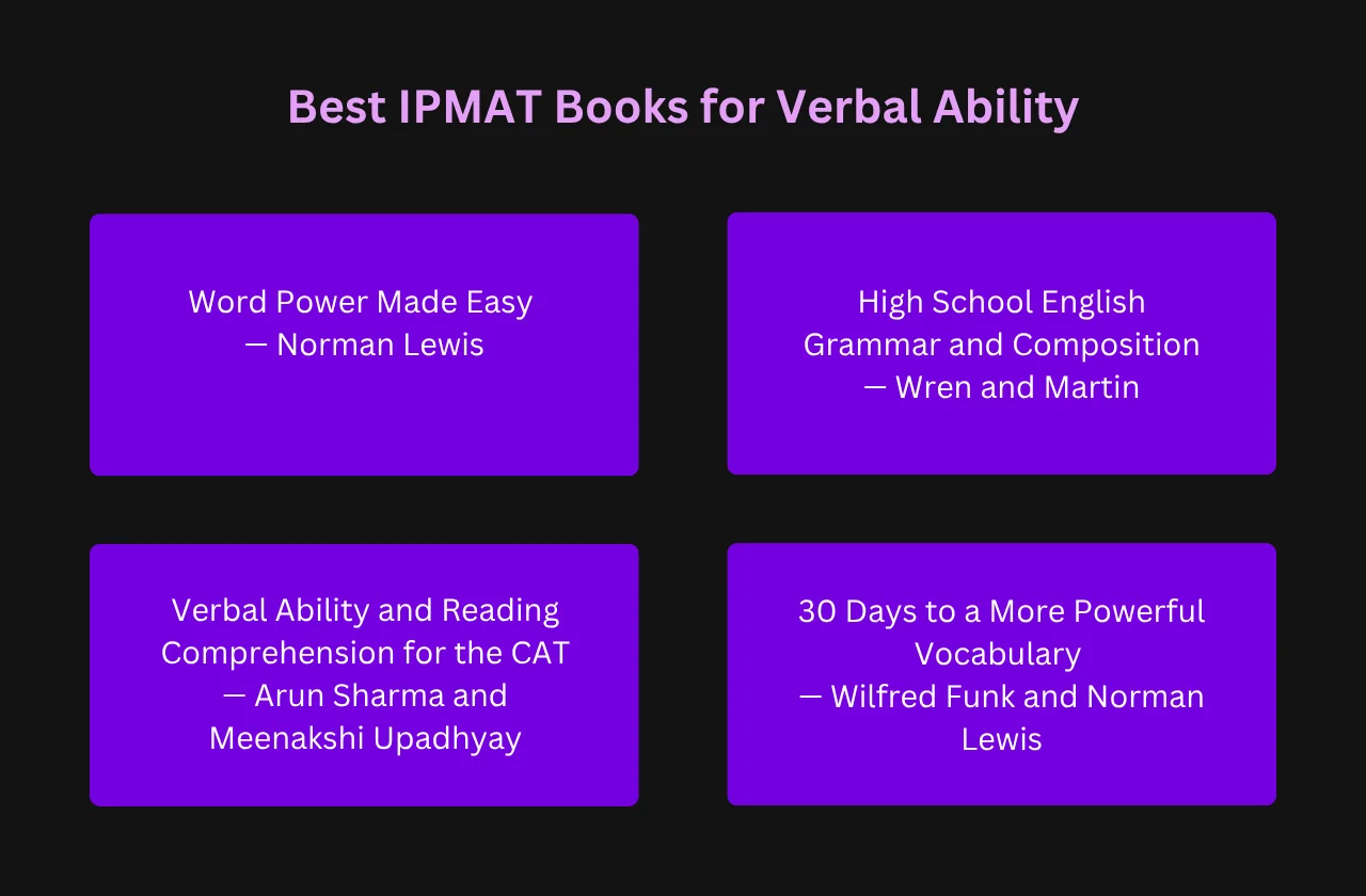 best IPMAT books for verbal ability