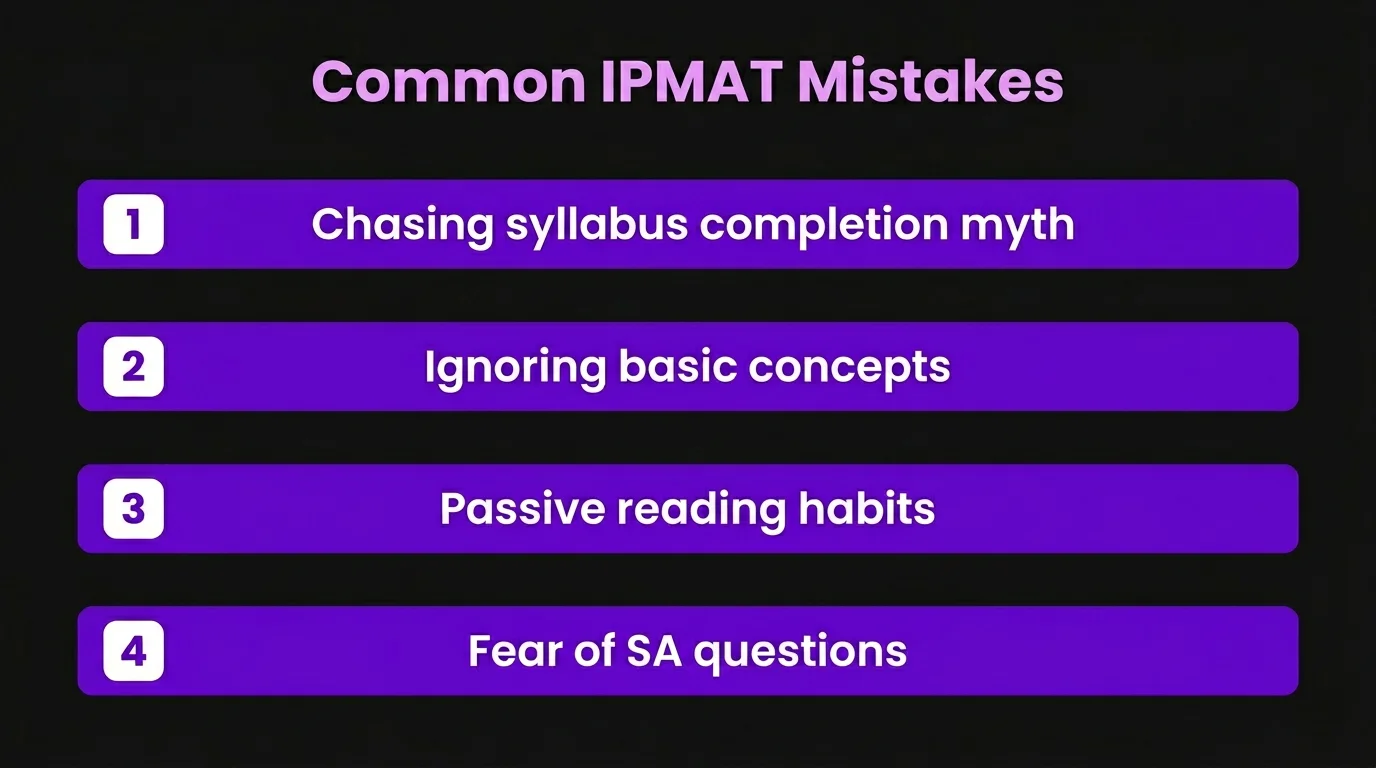 What Students Get Wrong About IPMAT Preparation