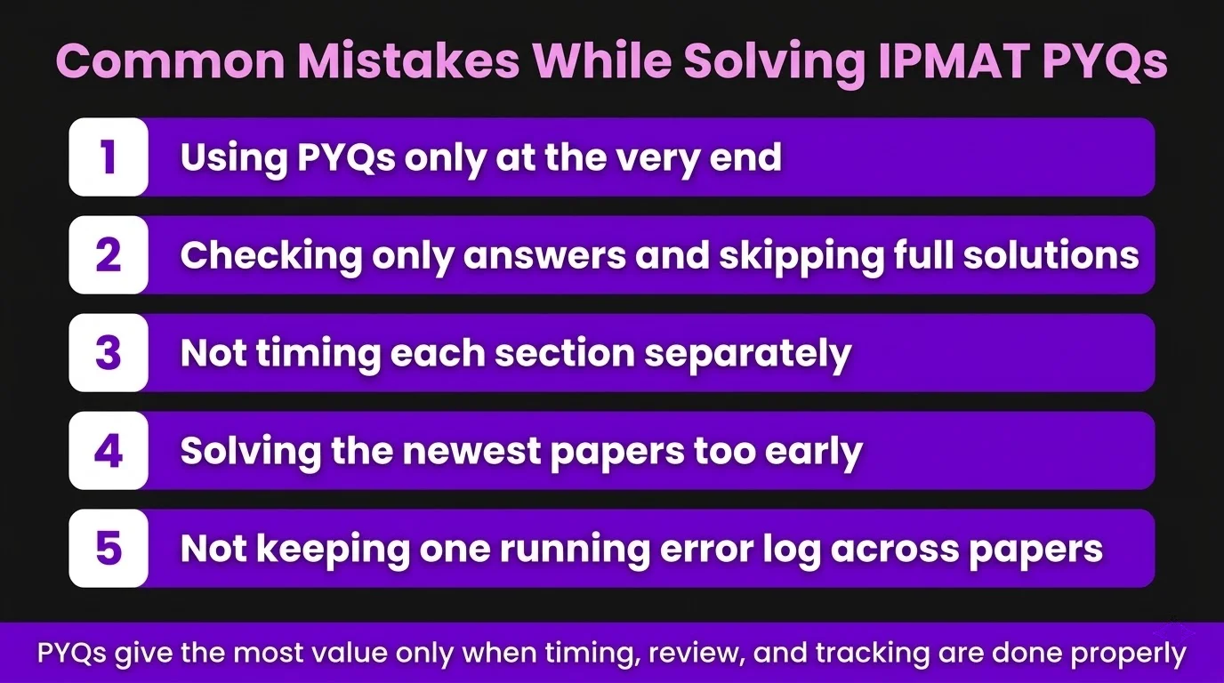Solving IPMAT PYQs: Common Student Mistakes and How to Avoid Them