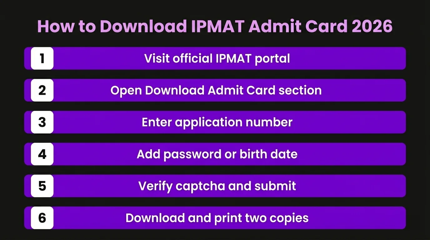 how to download IPMAT admit card