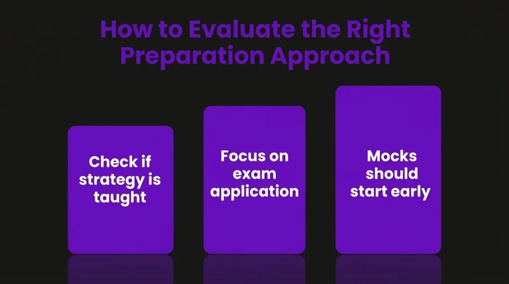 How to Evaluate the Right Preparation Approach