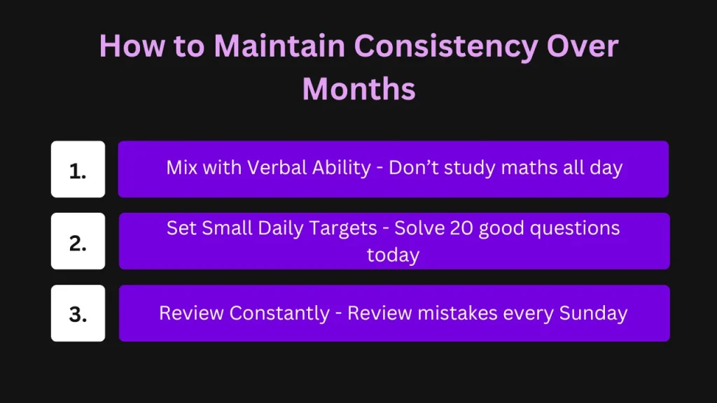 How to Maintain Consistency Over Months