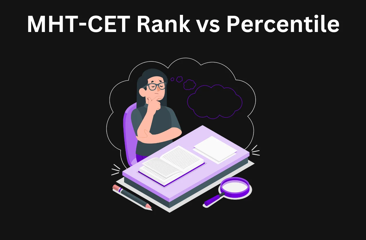 MHTCET Rank vs Percentile 2026: Conversion Table & College Predictor