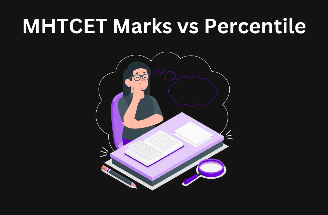 MHTCET Marks vs Percentile 2026: Conversion Chart & Analysis