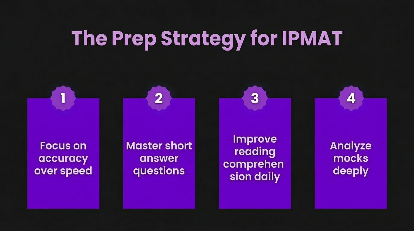 The Prep Strategy: Securing the Package Starts Today