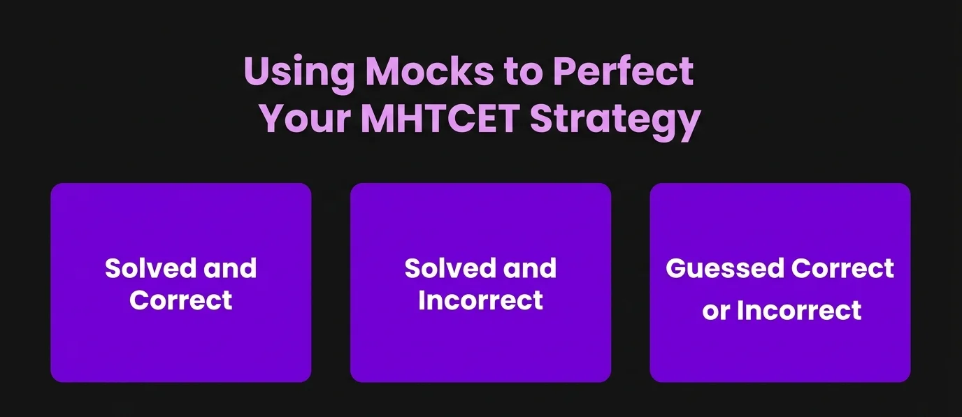 using mocks to perfect your MHTCET strategy