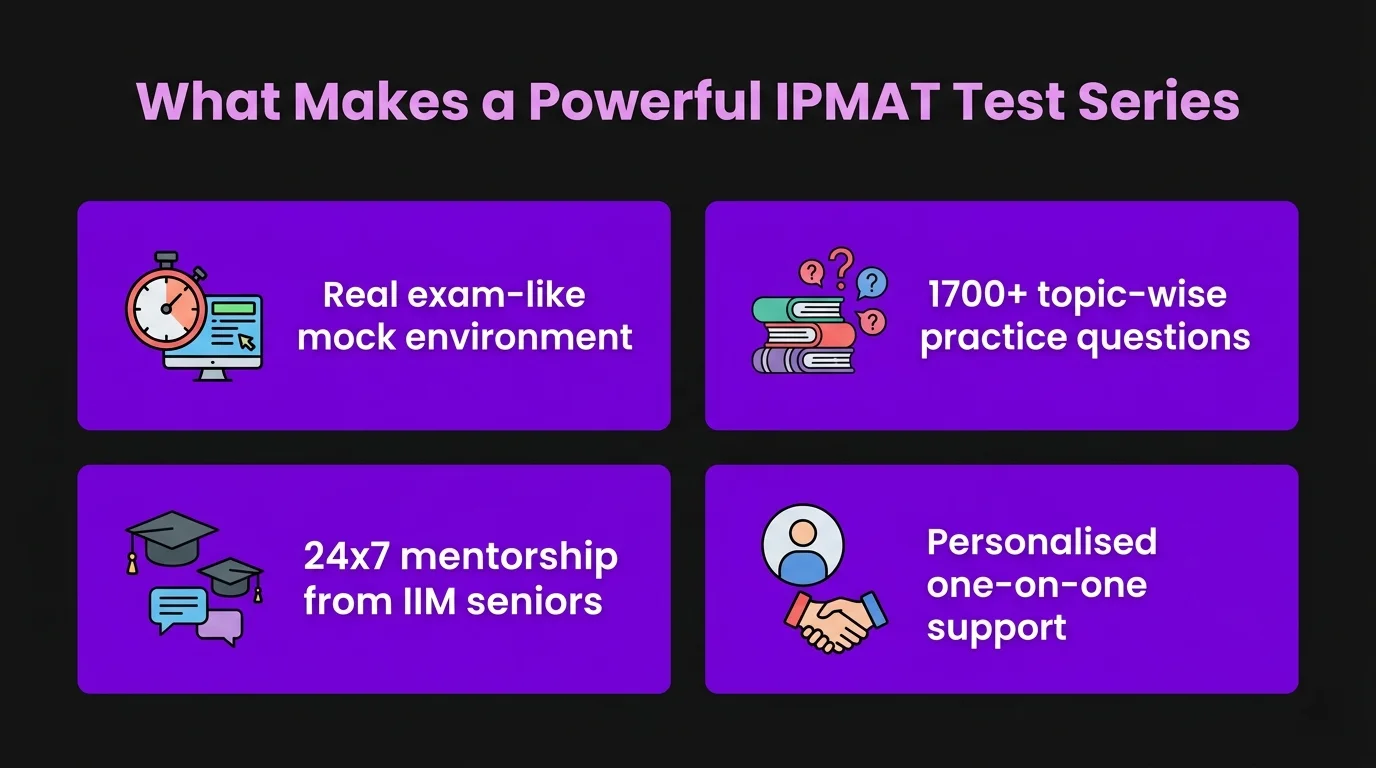 Choosing the Best IPMAT Test Series (The Phodu Club Advantage)