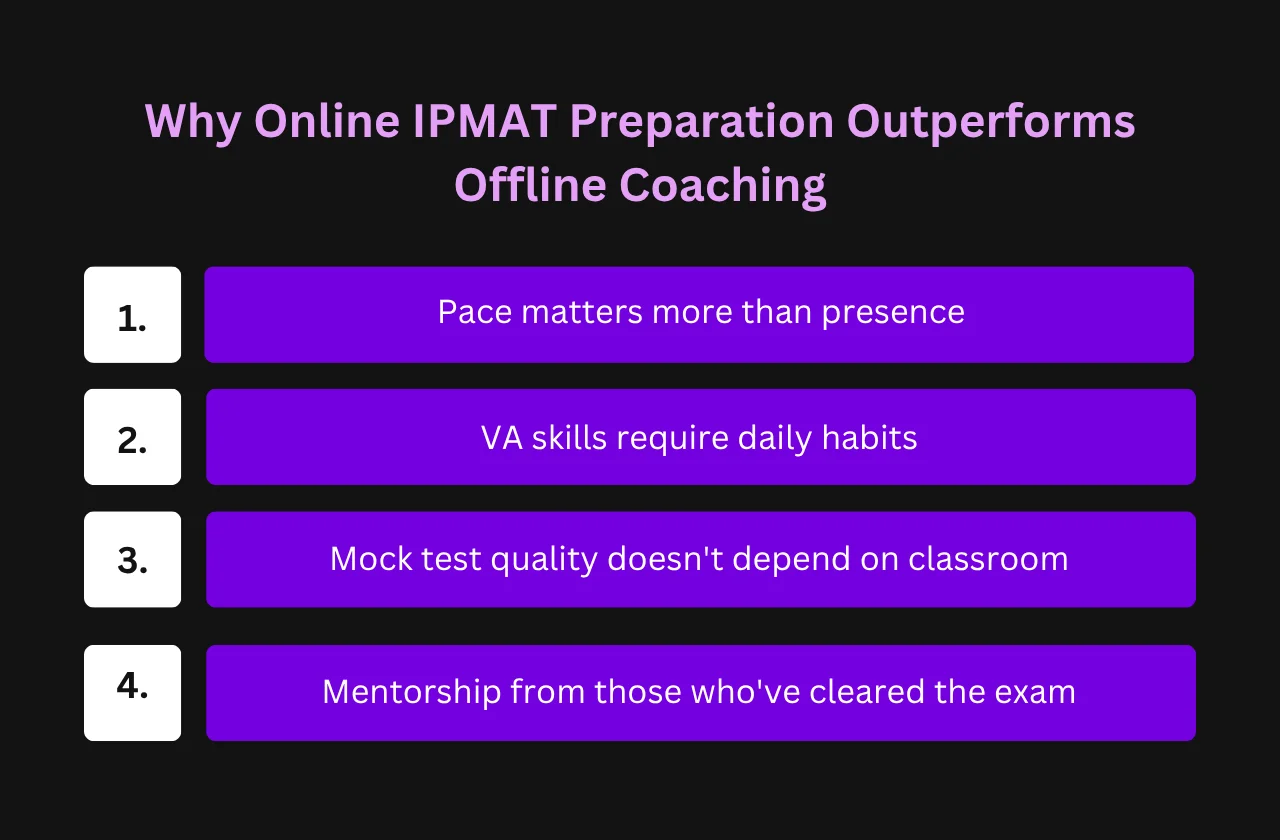 Why Online IPMAT Preparation Outperforms Offline Coaching for Most Students