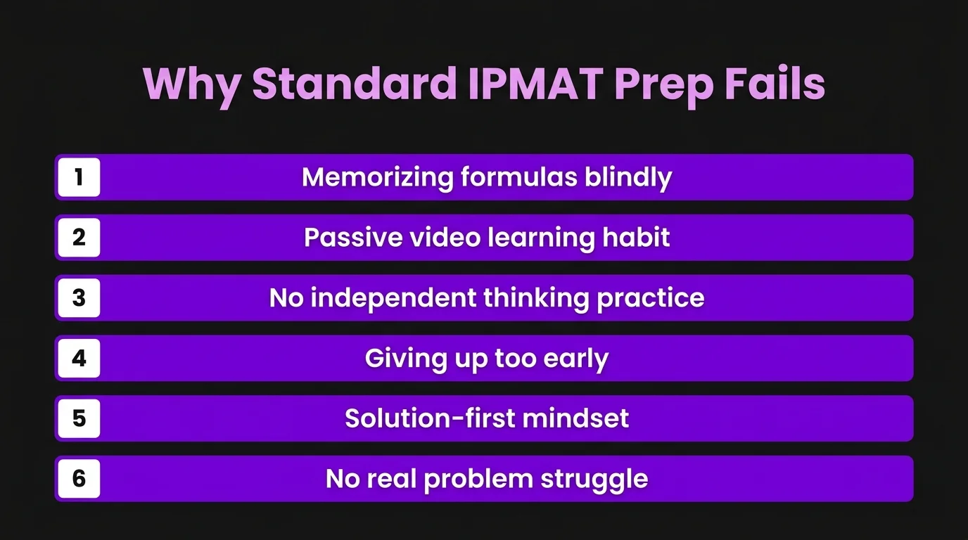 The Trap of Mindless IPMAT Preparation Effort: Why Standard Methods Fail You
